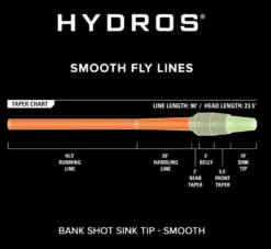 Orvis Hydros Bank Shot Sink Tip Fly Line -Simms || Rio || Scientific Anglers tên blog Sales Store S3