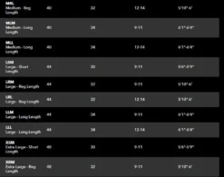 Patagonia Swiftcurrent Expedition Waders -Simms || Rio || Scientific Anglers tên blog Sales Store Swiftcurrent2