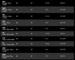 Patagonia Swiftcurrent Expedition Zip-Front Waders -Simms || Rio || Scientific Anglers tên blog Sales Store SwiftcurrentZip2