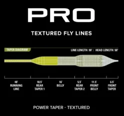 Orvis Pro Power Taper Textured Fly Line 5 Orvis Pro Power Taper Textured Fly Line -Simms || Rio || Scientific Anglers tên blog Sales Store power3