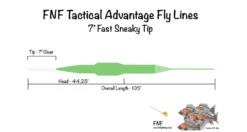 FNF Tactical Advantage Line - Sneaky Tip Fast (1.5 Ips)